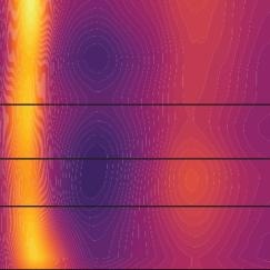 Two panels side by side show a colorful graph of neural activity upon a familiar or a novel stimulus. The familiar one features a bright narrow band of yellow at about 80 miliseconds. The graph at later times is magenta. The Novel panel shows a fainter yellow band at the same timepoint and a warmer hued rest of the panel.